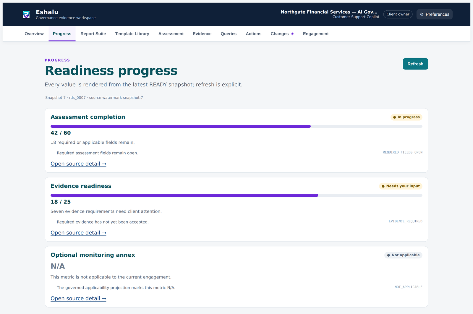 Progress view showing each readiness metric with its numerator, denominator and the reasons behind it