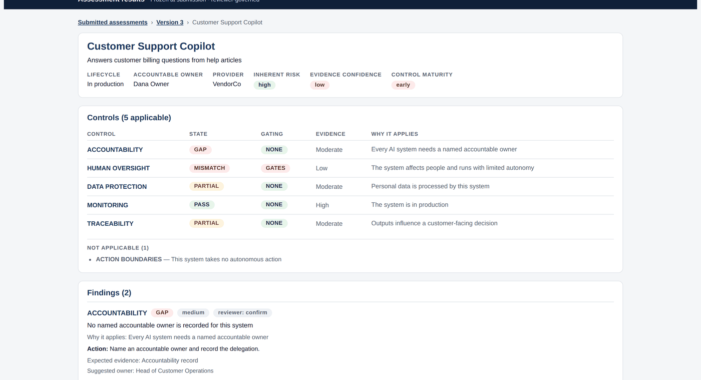 Assessment results showing control state, gating, evidence confidence and the reason each control applied
